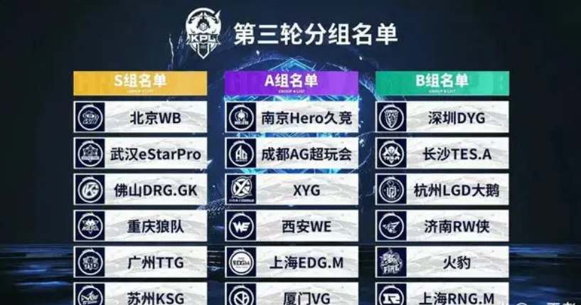 升级为品牌 升级为品牌